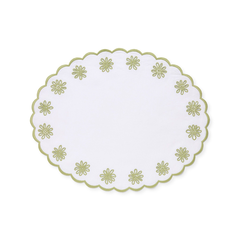 Moda Operandi