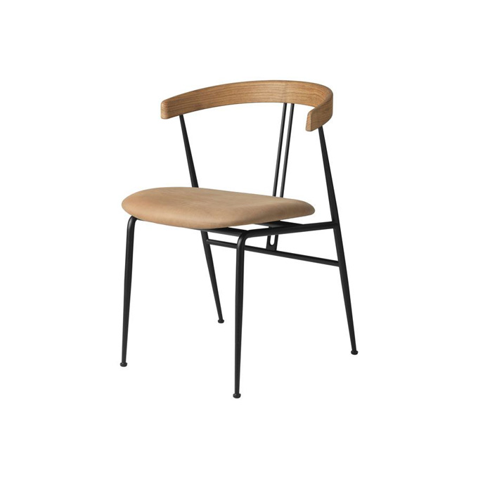 Gubi